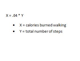 Calories Burned While Walking Chart