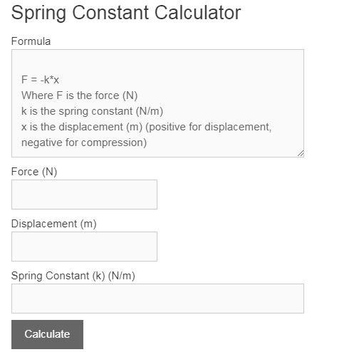 Constant formula spring