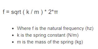 natural frequency formula