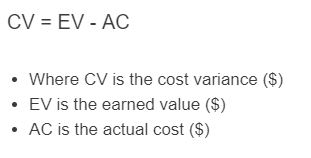 cost variance formula