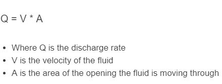 discharge formula