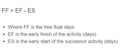 free float formula