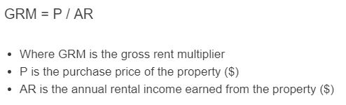 gross rent multiplier formula