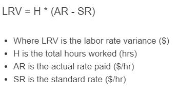 labor rate variance formula