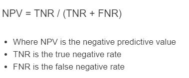 negative predictive value formula