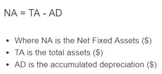 net fixed assets formula