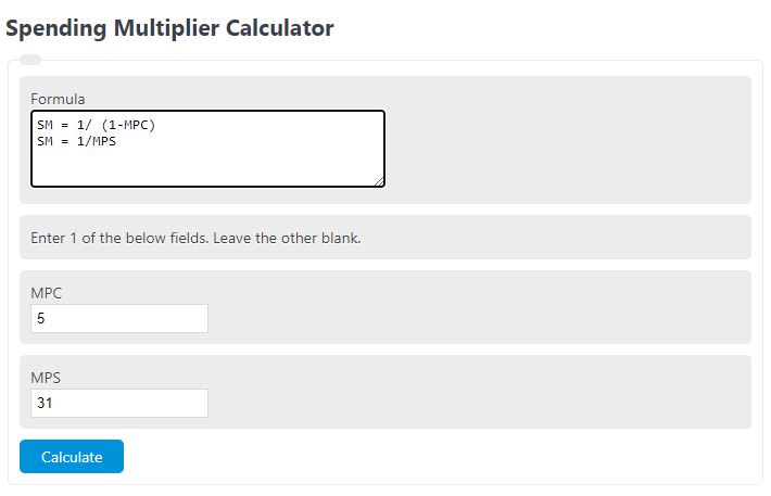 spending multiplier calculator