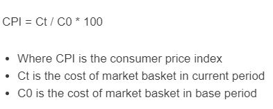 consumer price index formula