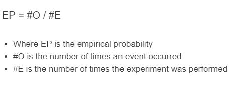 empirical probability formula
