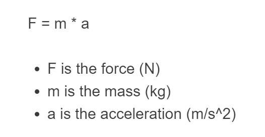 force formula