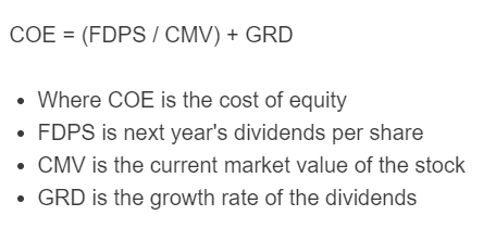 cost of equity formula