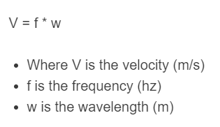 wavenumber formula