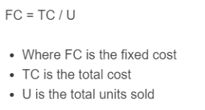 Fixed Cost Calculator - Calculator Academy