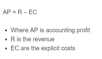 accounting profit formula