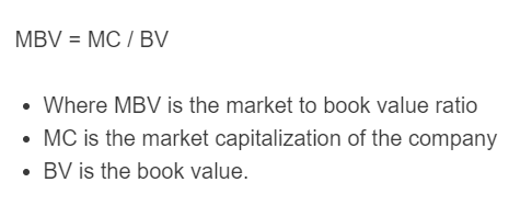 market to book value formula