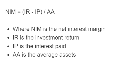 net interest margin formula