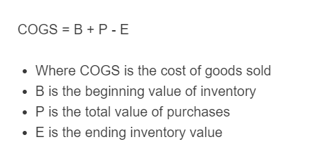 cost of goods sold formula