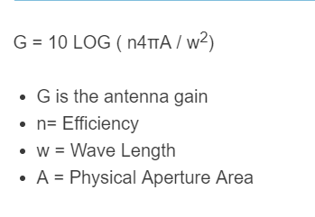 antenna gain formula