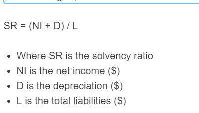 solvency ratio formula