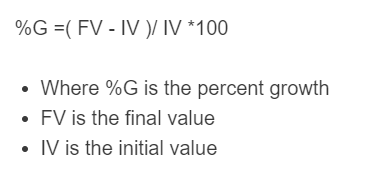 percent growth formula