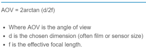 Angle of View Calculator - Calculator Academy