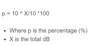 db to percentage formula
