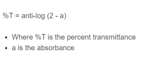 Absorbance to Transmittance Calculator - Calculator Academy