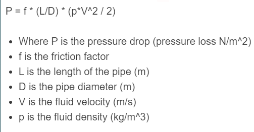 pressure drop formula