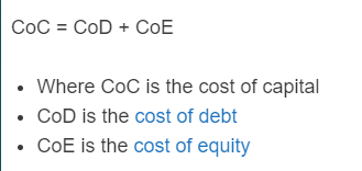 cost of capital formula