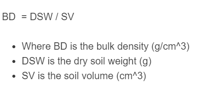 bulk density formula