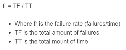 failure rate formula