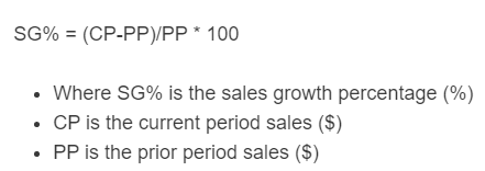 sales growth formula