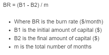 burn rate formula
