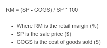 retail margin formula