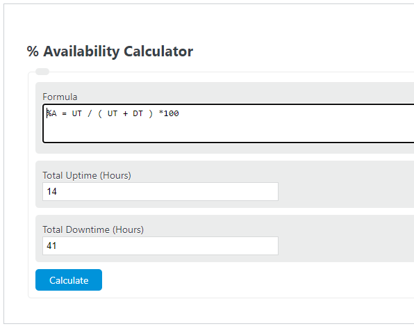 percent availability calculator