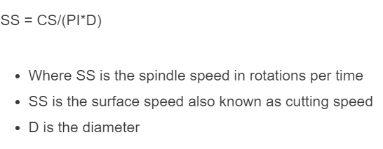 spindle speed formula