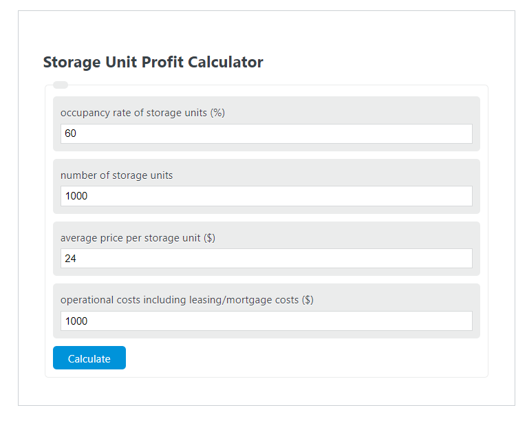 storage unit profit calculator