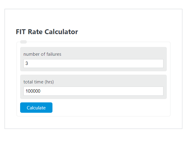 FIT rate calculator