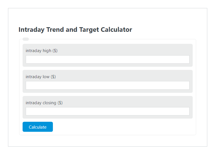 intraday trend and target calculator