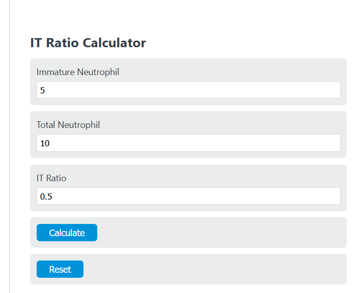 it ratio calculator