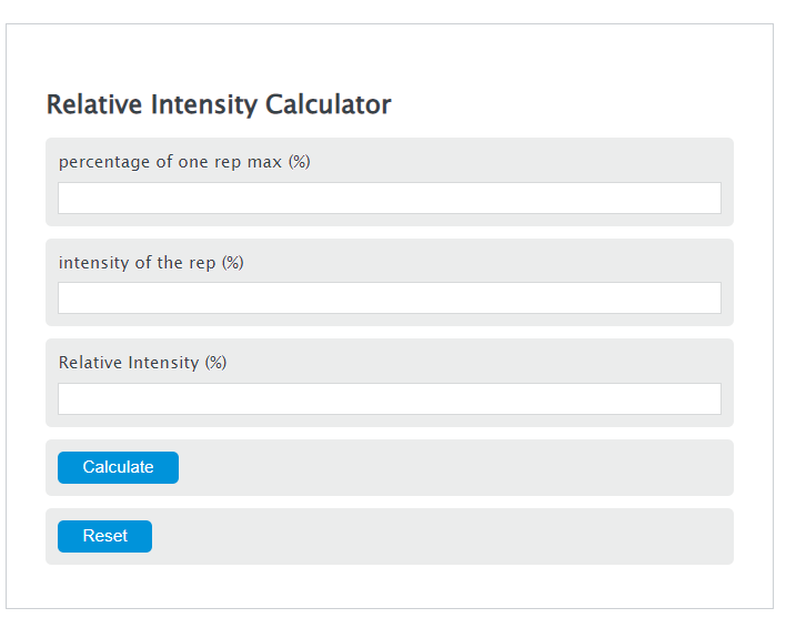 relative intensity calculator