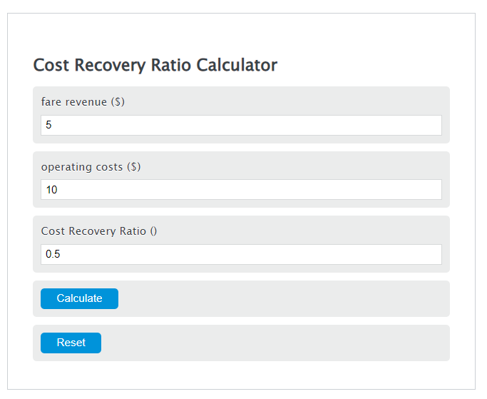 cost recovery ratio calculator