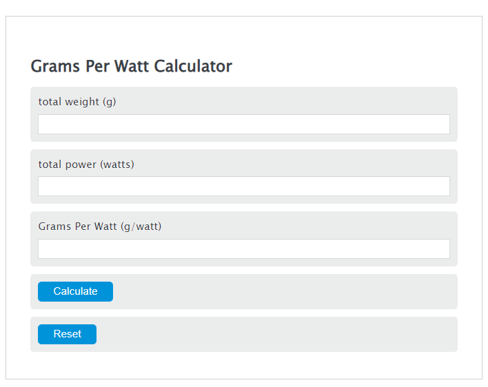 grams per watt calculator