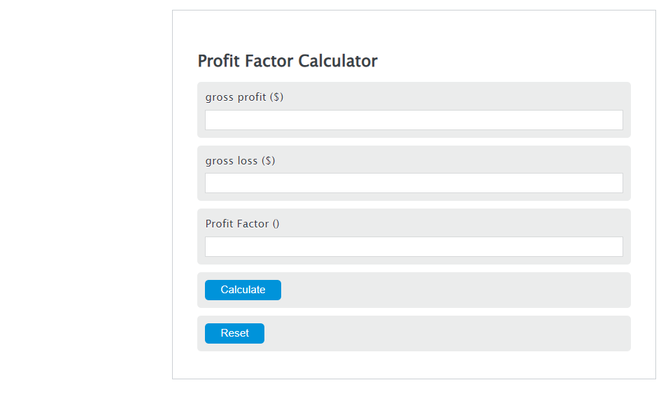 profit factor calculator