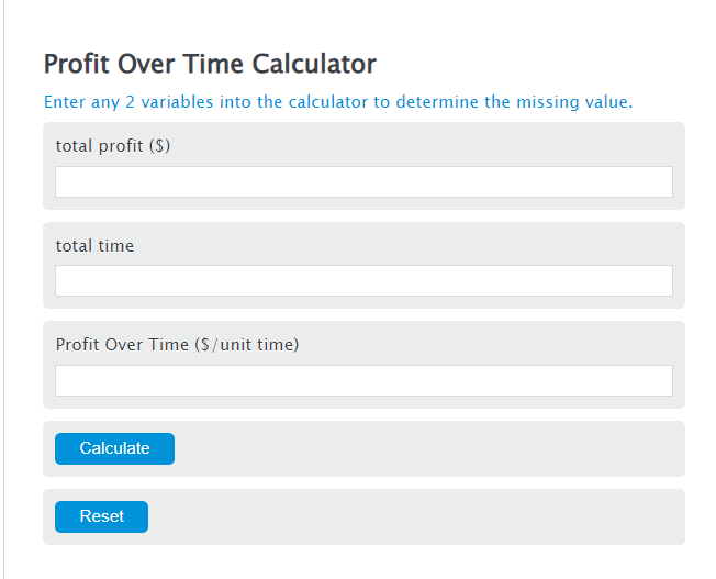 profit over time calculator