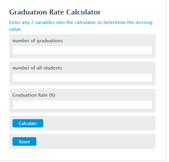 graduation rate calculator