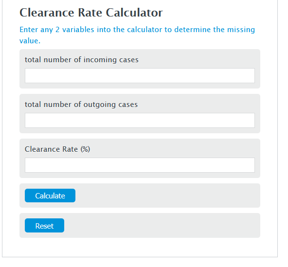 clearance rate calculator