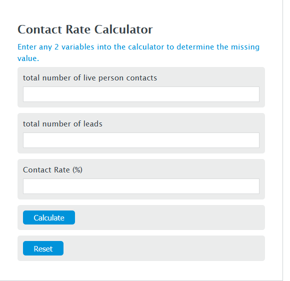 contact rate calculator