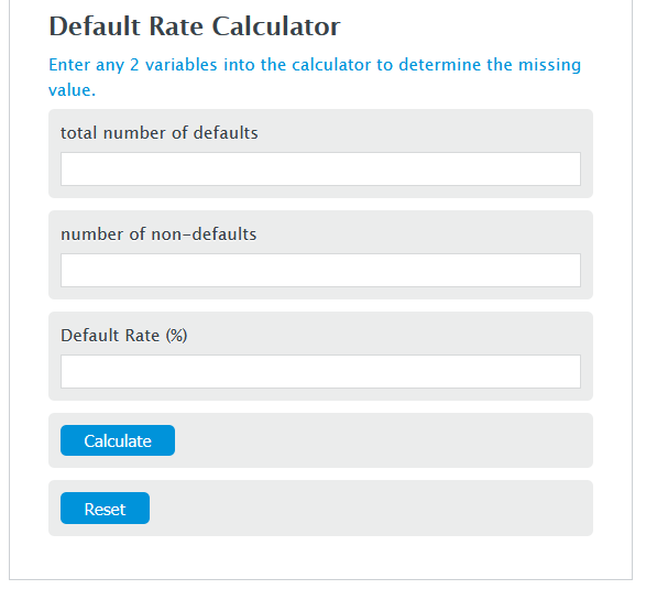 default rate calculator