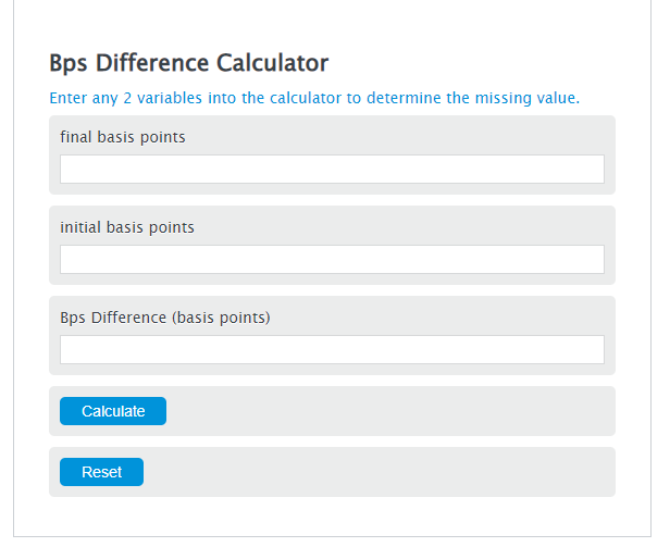 bps difference calculator